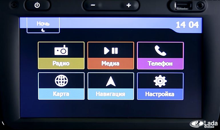 Преимущества мультимедийной системы